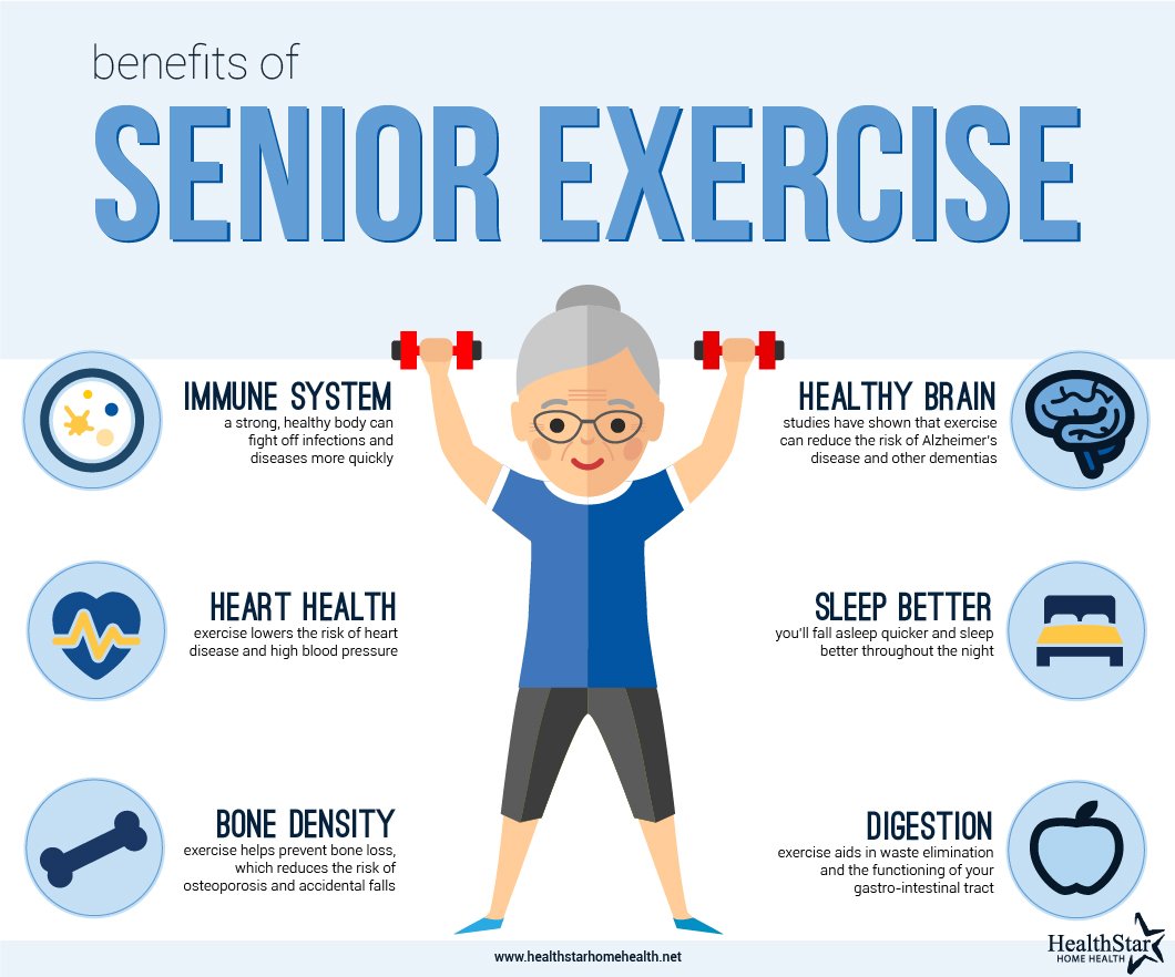 EMS and Bone Health: Strengthening from the Inside Out